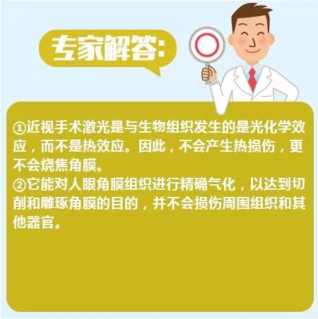 近視手術(shù)的謠言，你信了幾個？