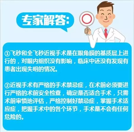 近視手術(shù)的謠言，你信了幾個？